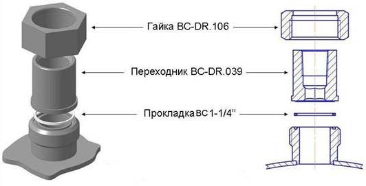 BC-SV 003